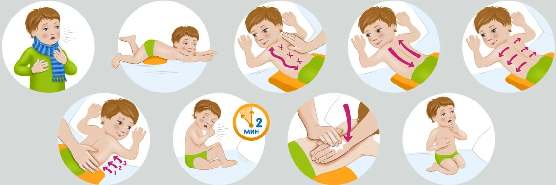 Массаж при кашле